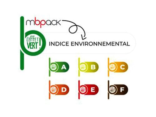Indice environnemental « l’eFFet Vert »